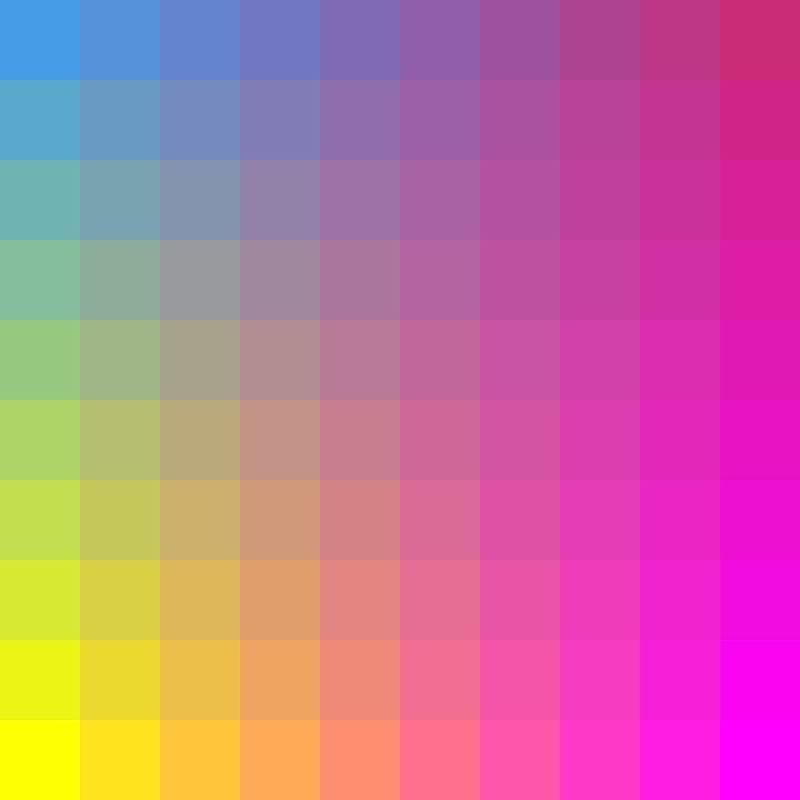gradient-grid